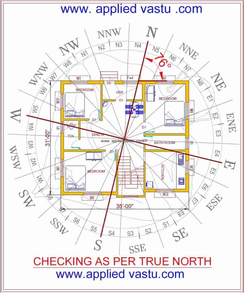 30 X 40 House Plans East Facing With Vastu